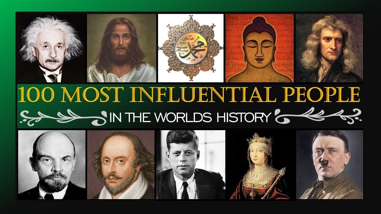100 most influential people in the worlds History 