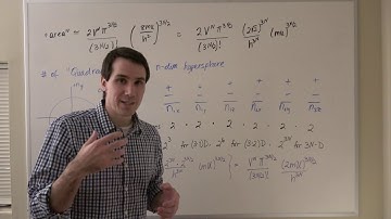 Multiplicity of an Ideal Gas