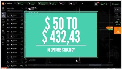 the most perfect strategy || in one - RSI indicator - iq options strategy 2020