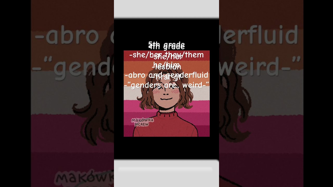 5th was a very odd year. #lgbtq #journey #years #gender #trend #latetrend #latetotrend #late