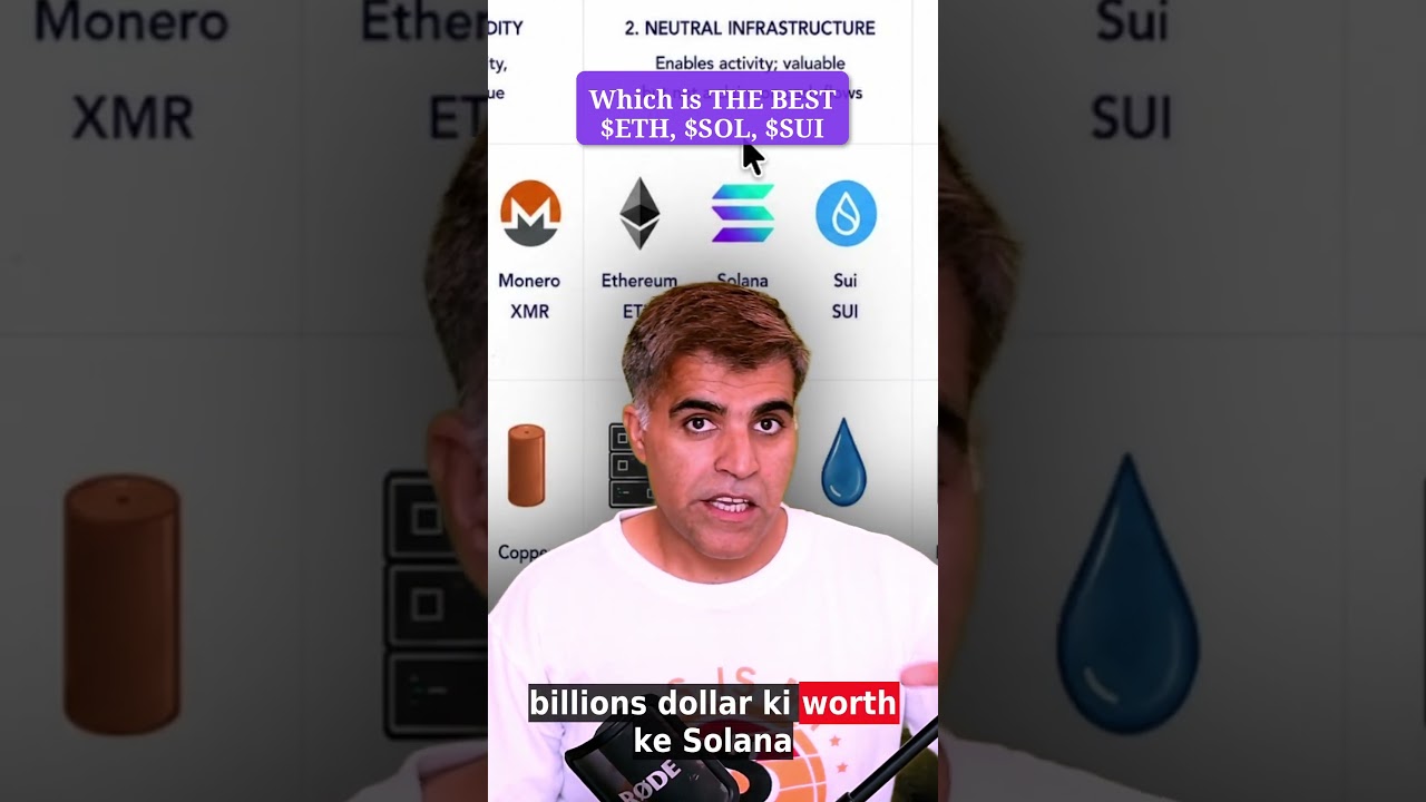 5. Solana vs. Ethereum vs. Sui: Which is Truly the Best? 📊