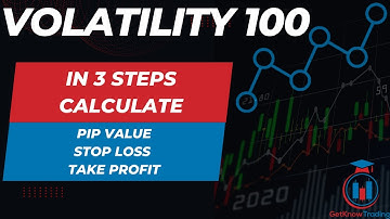 Volatility 100 Index - Calculate the Pip Value and Stop Loss and Take Profit