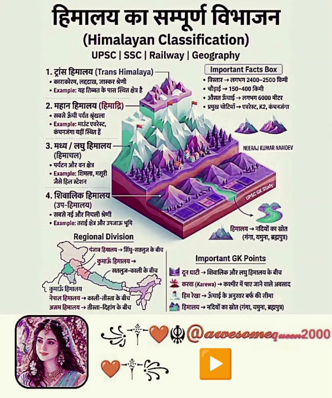 हिमालय पर्वत की संपूर्ण जानकारी ऐसे ही वीडियो के लिए मुझे यूट्यूब पर सब्सक्राइब करें - ShareChat