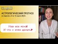 ПОЛНОЛУНИЕ В ДЕВЕ ВСЕ РАССТАВИТ НА СВОИ МЕСТА. Астропрогноз на неделю с 6 по 12 марта 2023г.
