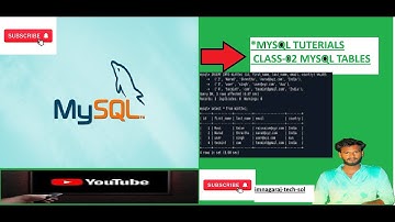class 02 mysql tables  #viral #mysqltutorials #mysqlcourse #databaseconcepts #software #