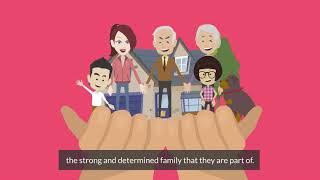 How memorygram works