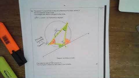 WJEC GCSE November Autumn 2016  Mathematics Unit 1 Higher
