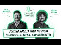 Scaling Node.js with the Right Signals: ELU, Kafka, and Kubernetes