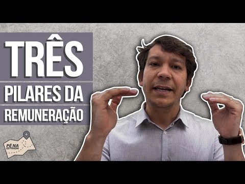 Vídeo: O que é equilíbrio externo?