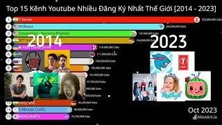 Top 15 Kênh Youtube Nhiều Đăng Ký Nhất Thế Giới [2014 - 2023]