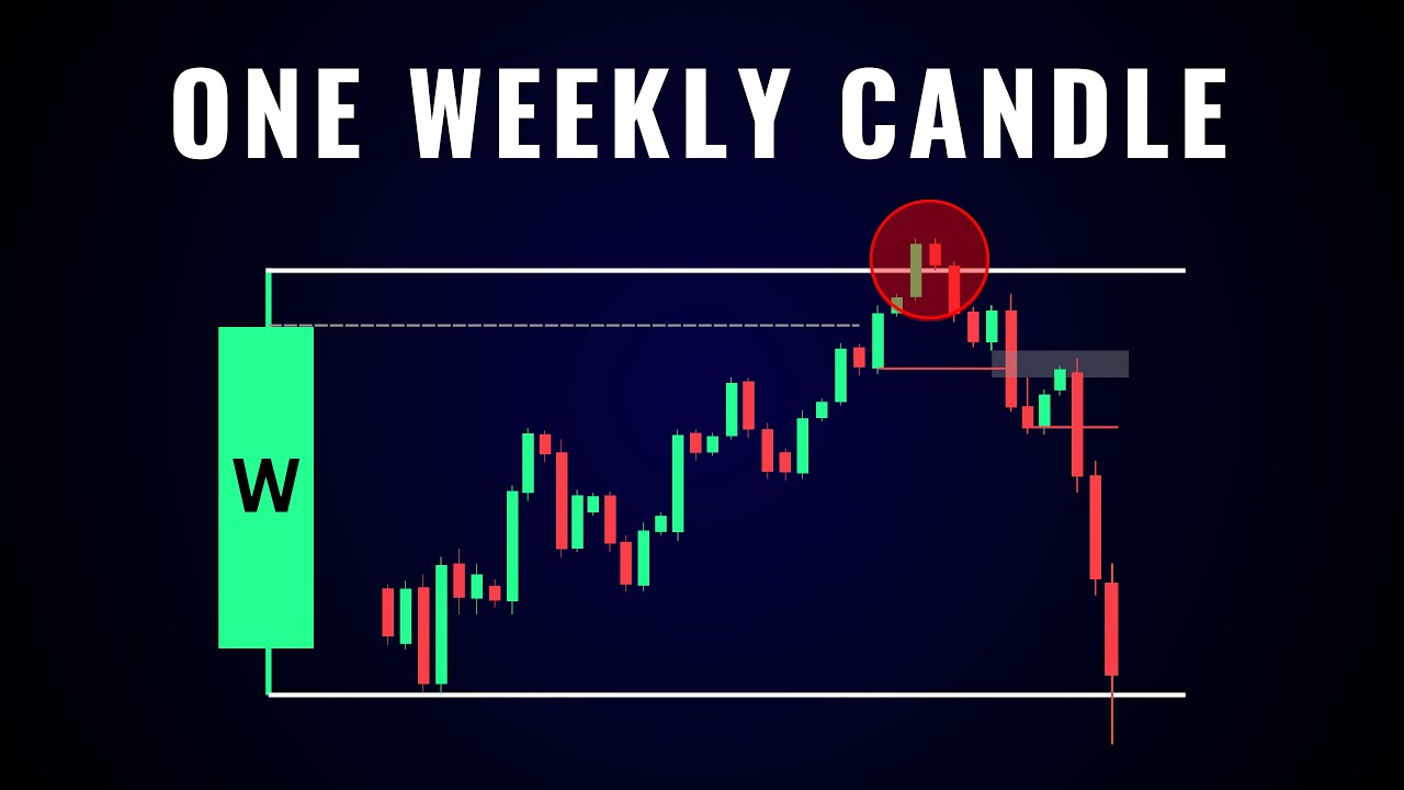 You Only Need ONE Weekly Candle (The 3-Step Strategy That Actually Works)