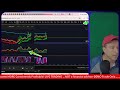 Helping Funded traders &amp; All traders be consistently Profitable