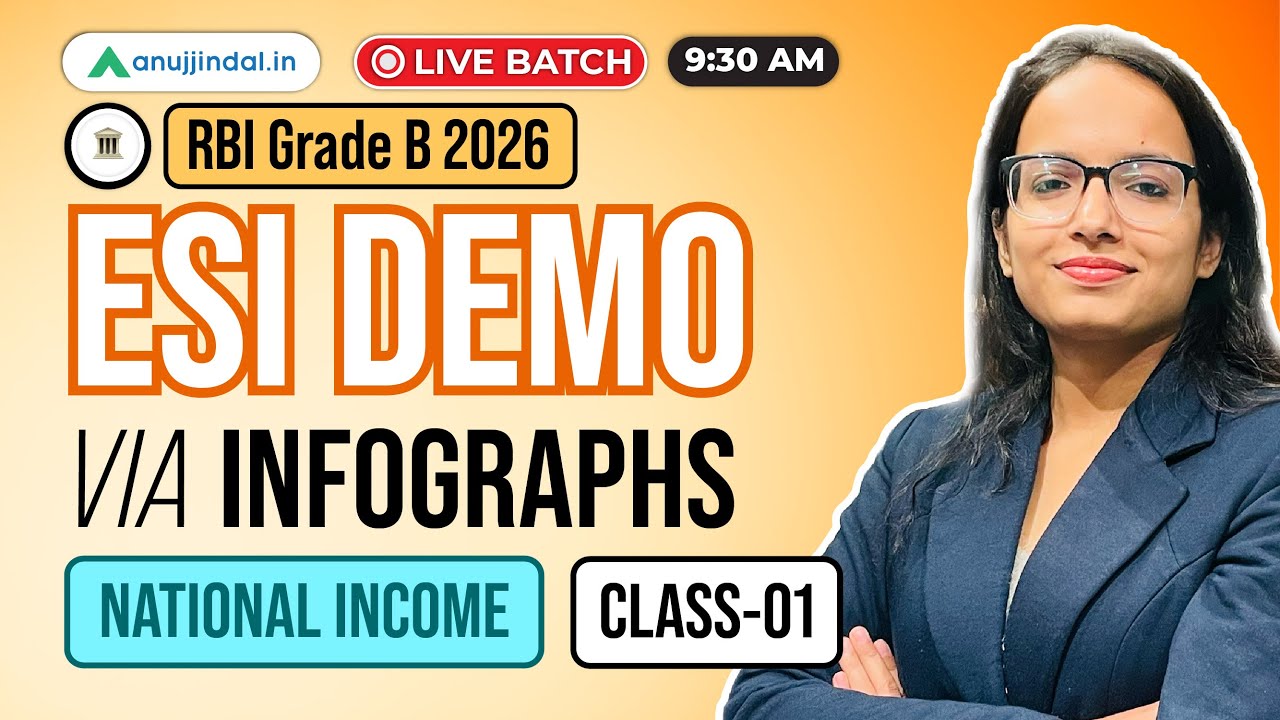 RBI Grade B 2026: Free Class Economic & Social Issues | National Income Class 1 | Anuj Jindal