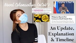 Ano ba talaga ang COVID-19? | Janina Vela