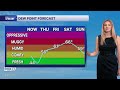 Wednesday PM Forecast: Pleasant tonight, dry &amp; breezy Thursday