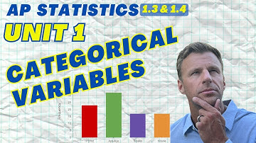 Categorical Variables - AP Statistics Unit 1 Summary Topics 1.3 & 1.4