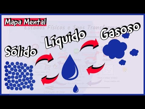 Vídeo: Os gases não têm formato e volume fixos?