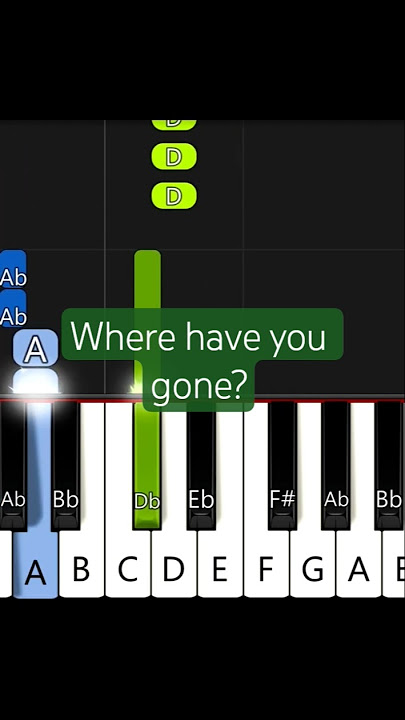 Download lagu Keane - Somewhere Only We Know