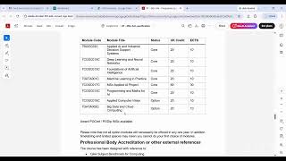 IIT Master’s Webinar – MSc Applied AI