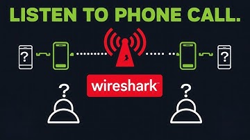 How to Listen to Phone Calls Using Wireshark #wireshark