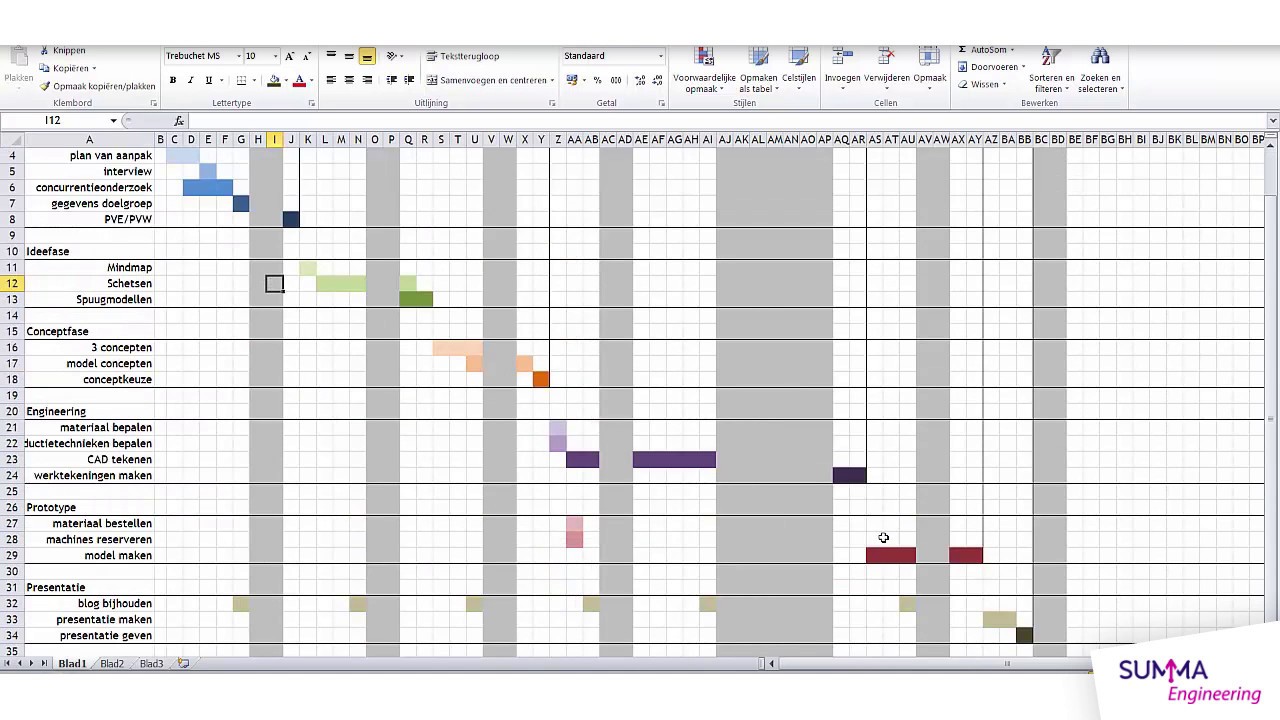 voorzien toediening aspect 2 2 Planning - YouTube