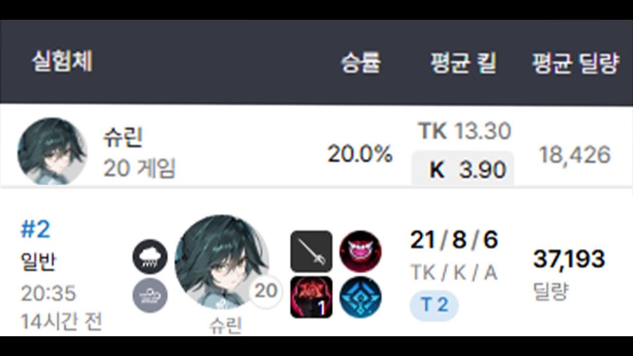 두 명 정도는 쉽게 상대하는 슈린 (슈린 연구소 하이라이트)