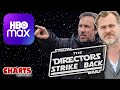 HBO Max's Terrible Week - Charts with Dan!