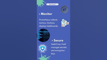 Workflow for Blockchain Application Production | #tools for #blockchaindevelopment | #git #jenkins