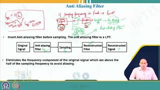 Sampling Issue and Communication Protocol #swayamprabha