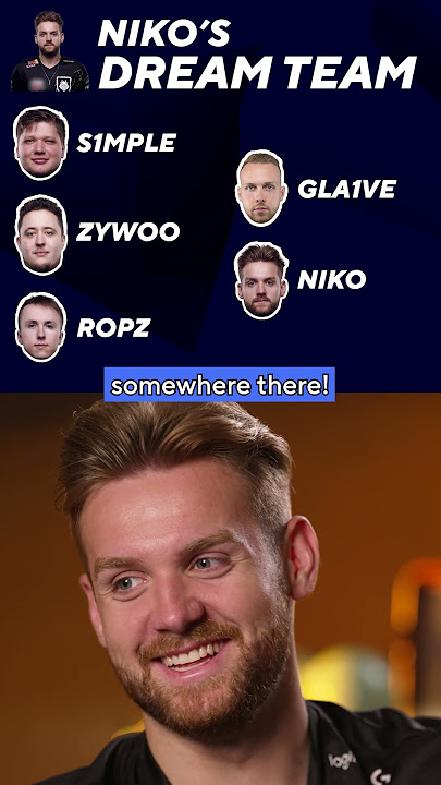 Could NiKo's Dream Team really work? 🤔