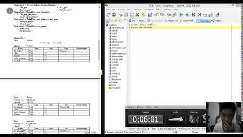 tutorial basis data (rumah sakit)