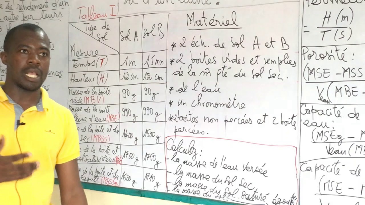 SVT 3e LES PROPRIETES PHYSIQUES D'UN SOL