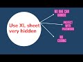 How To Prevent Users Seeing Excel Sheets: Very Hidden Excel Sheet