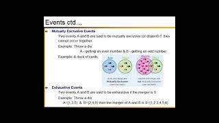 Elementary Probability part 1 - Random experiment, Sample space, Events, & sample space