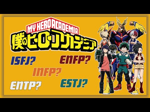 The Myers-Briggs® Types of the My Hero Academia Characters