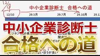 中小企業診断士 合格への道