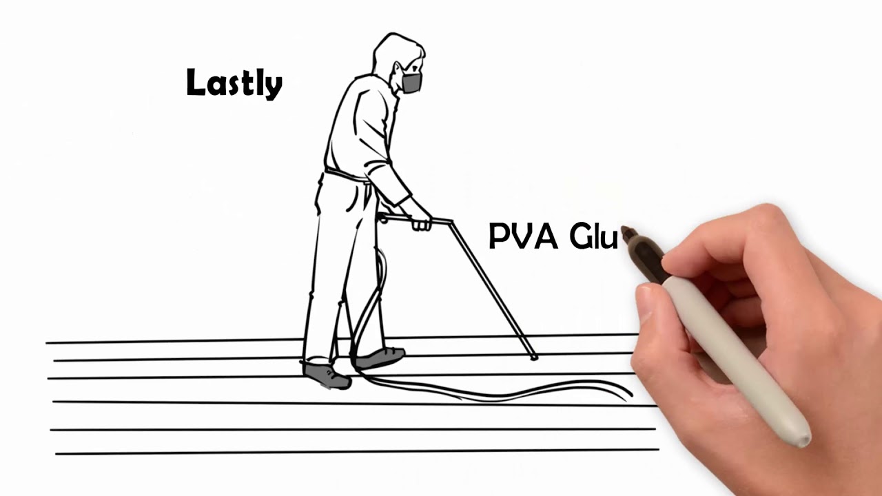 Asbestos Re roof explainer video