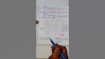 10th  maths chapter 1  progress check page no. 23  question number 3 in தமிழ்