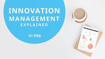 Innovation Management Explained