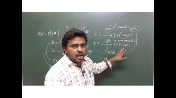 Fourier Transform Properties and Problems For Engineering Service Exam and GATE for ECE and EEE