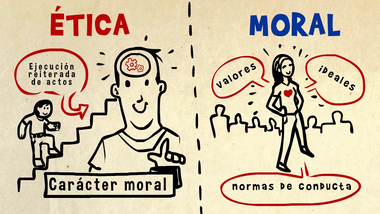 Cuál es la diferencia entre ética y moral