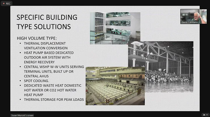 The MIT Thermal Energy Networks (MITTEN) Plan for Rapid, Cost-Effective Campus Decarbonization