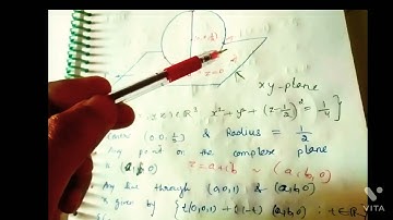Stereographic Projection ( spherical representation of complex number)
