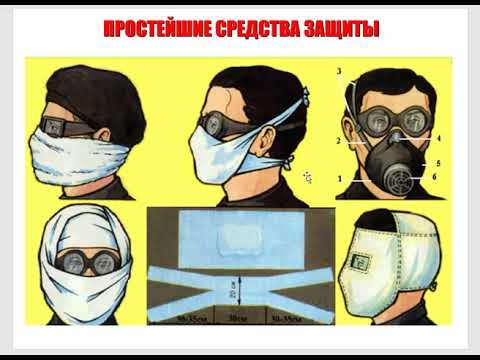 ОБЖ  Использование индивидуальных средств защиты от поражающих факторов ЧС