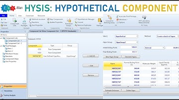 HYSIS 2: Hypothetical Component