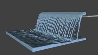 Blender waterfall [OpenGL]