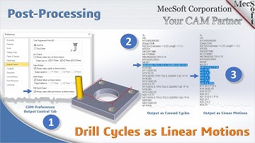 Post Drill Operations as Linear Motions in MecSoft CAM