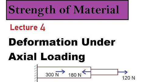Deformation under axial loading || Strength of Material || lecture 4