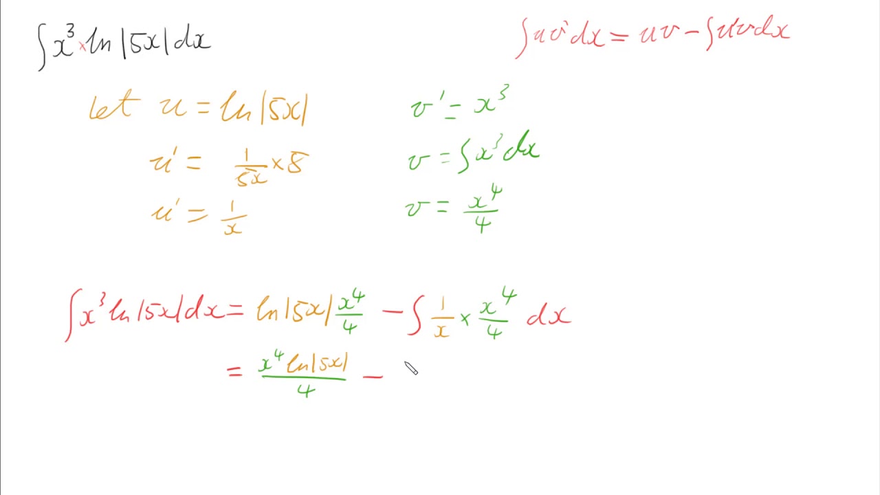 Integration by Parts with ln (Natural Log) YouTube
