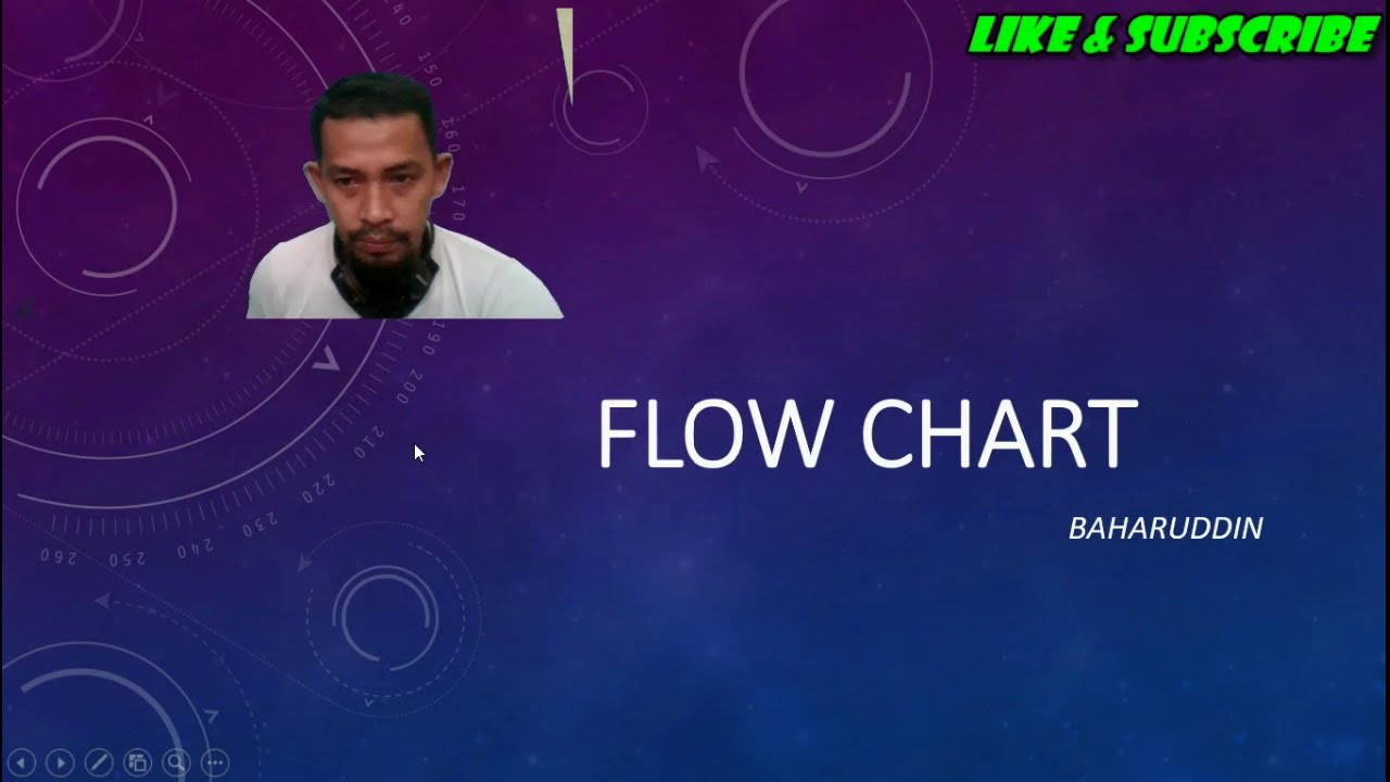 BELAJAR FLOWCHART - YouTube